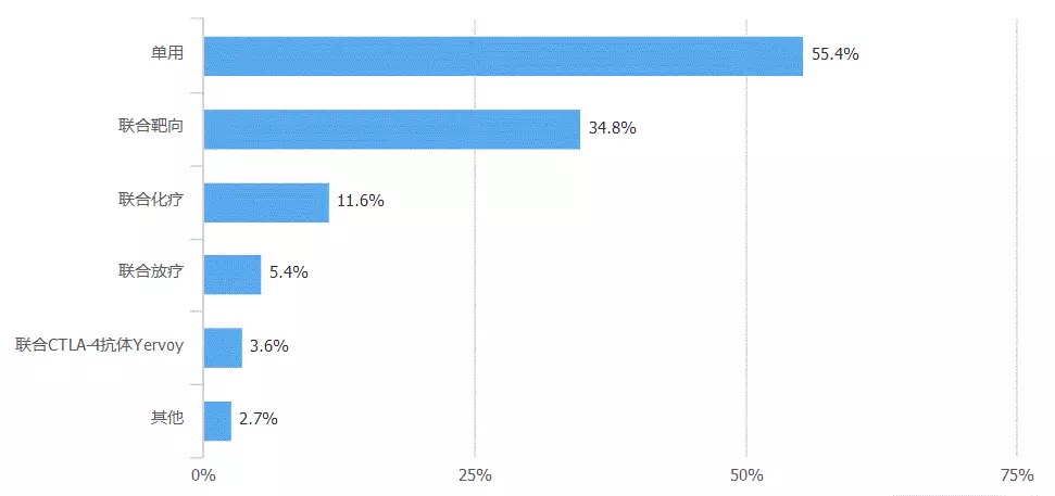 豪门国际官网-追求康健,你我一起开展
