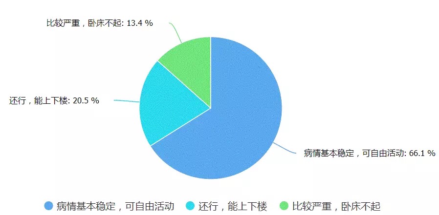 豪门国际官网-追求康健,你我一起开展