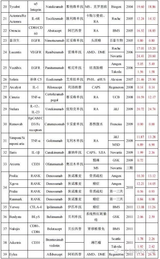 豪门国际官网-追求康健,你我一起开展