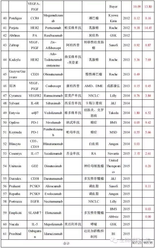 豪门国际官网-追求康健,你我一起开展