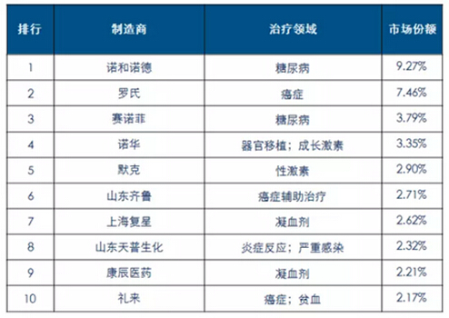 豪门国际官网-追求康健,你我一起开展