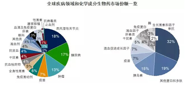 豪门国际官网-追求康健,你我一起开展