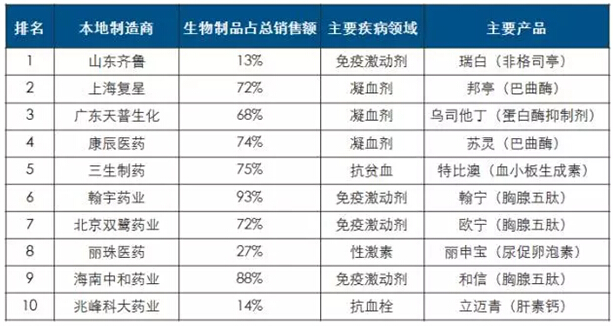 豪门国际官网-追求康健,你我一起开展