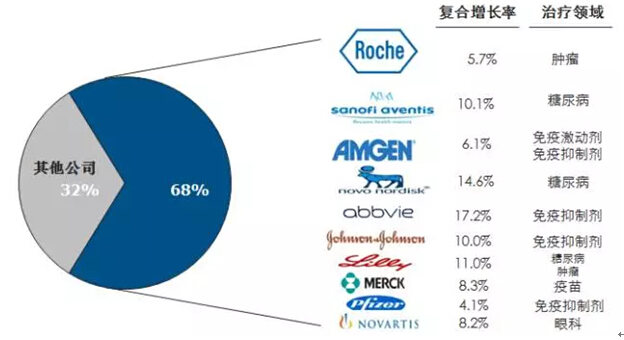 豪门国际官网-追求康健,你我一起开展