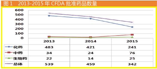 豪门国际官网-追求康健,你我一起开展