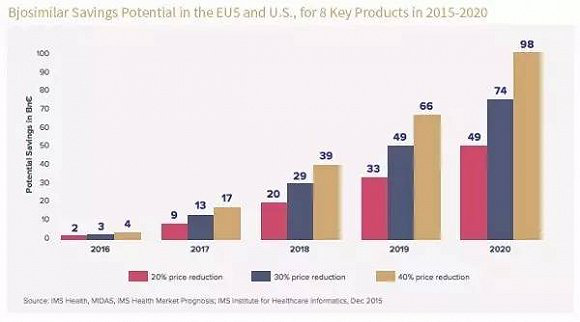 豪门国际官网-追求康健,你我一起开展