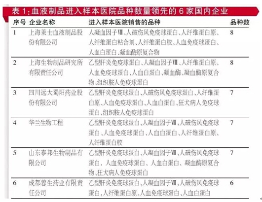 豪门国际官网-追求康健,你我一起开展