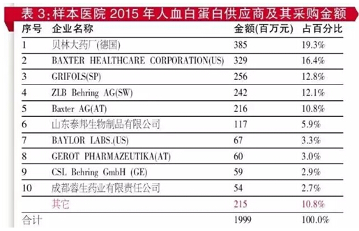 豪门国际官网-追求康健,你我一起开展