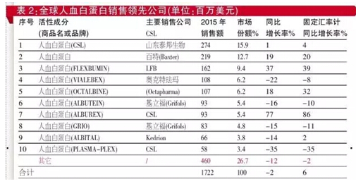 豪门国际官网-追求康健,你我一起开展