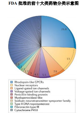 豪门国际官网-追求康健,你我一起开展