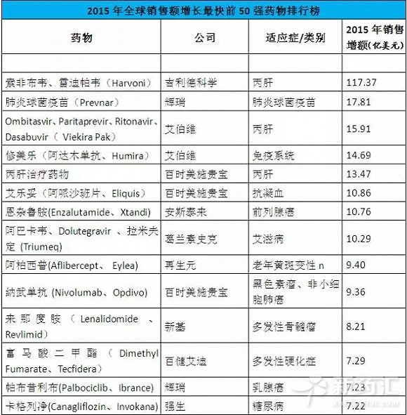 豪门国际官网-追求康健,你我一起开展