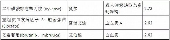 豪门国际官网-追求康健,你我一起开展