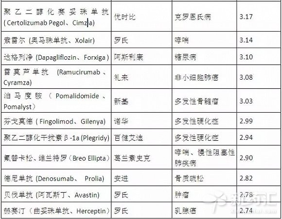 豪门国际官网-追求康健,你我一起开展