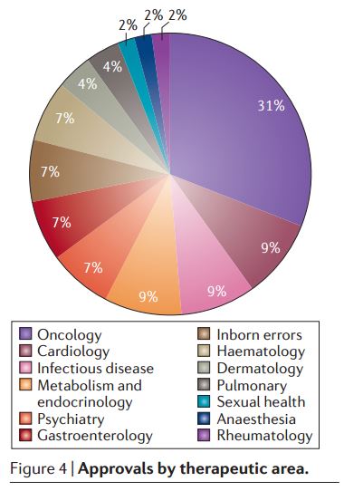 豪门国际官网-追求康健,你我一起开展