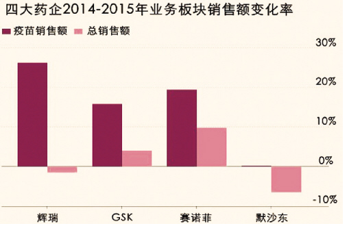 豪门国际官网-追求康健,你我一起开展