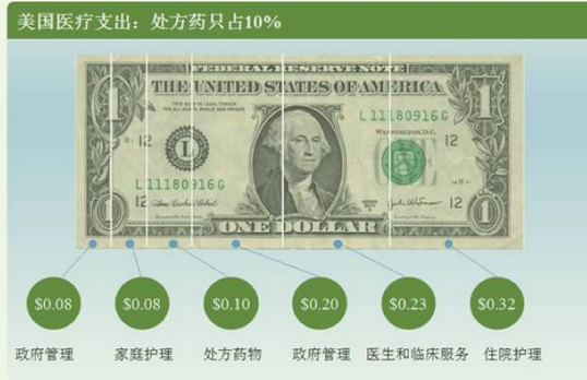 豪门国际官网-追求康健,你我一起开展