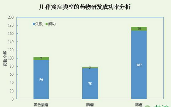 豪门国际官网-追求康健,你我一起开展
