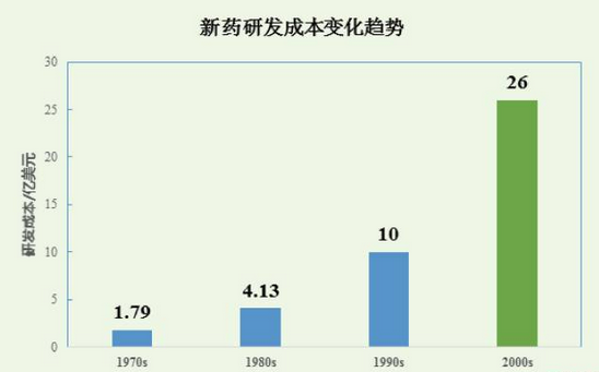 豪门国际官网-追求康健,你我一起开展