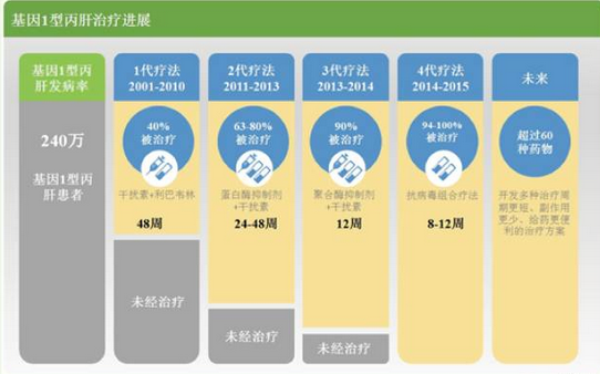 豪门国际官网-追求康健,你我一起开展