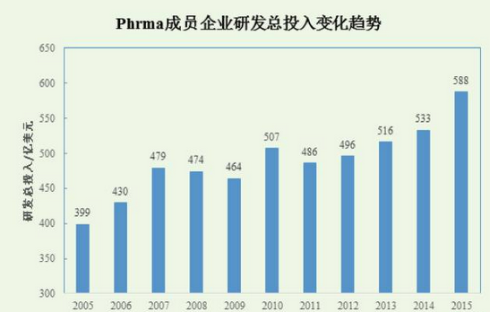 豪门国际官网-追求康健,你我一起开展