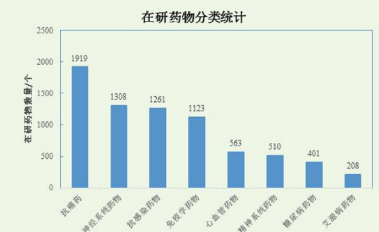 豪门国际官网-追求康健,你我一起开展