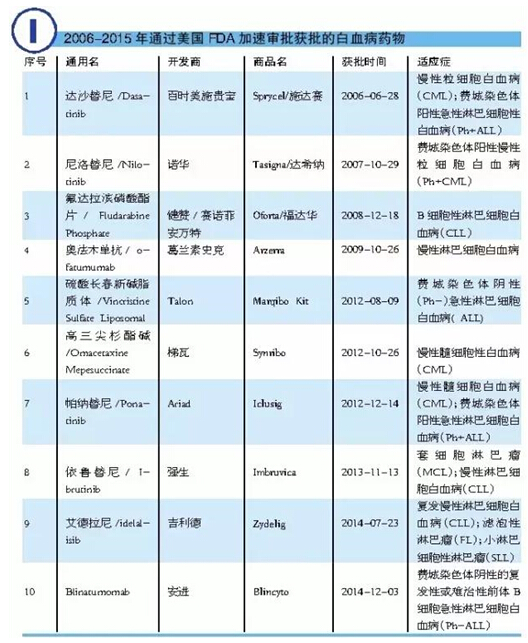 豪门国际官网-追求康健,你我一起开展