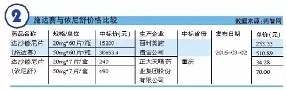 豪门国际官网-追求康健,你我一起开展