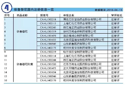 豪门国际官网-追求康健,你我一起开展
