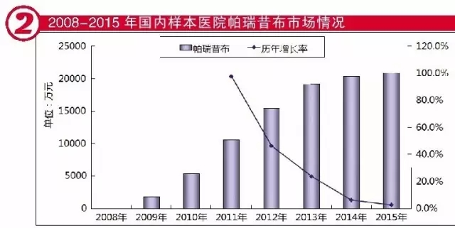 豪门国际官网-追求康健,你我一起开展