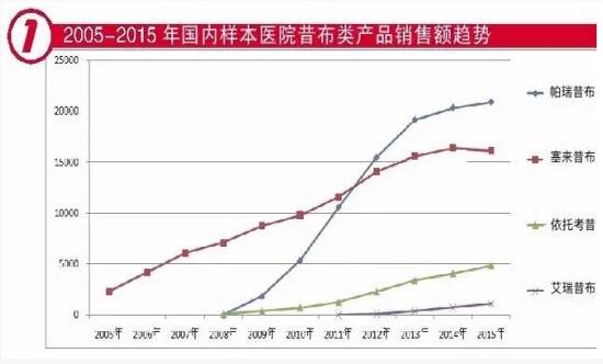 豪门国际官网-追求康健,你我一起开展