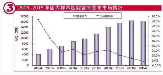 豪门国际官网-追求康健,你我一起开展