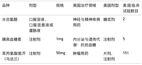 豪门国际官网-追求康健,你我一起开展