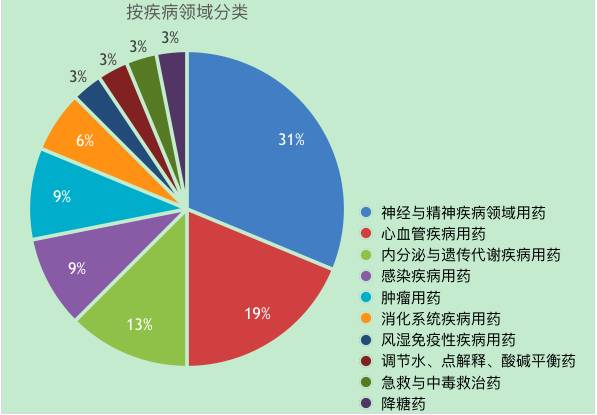 豪门国际官网-追求康健,你我一起开展