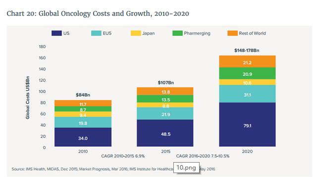 豪门国际官网-追求康健,你我一起开展