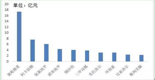 豪门国际官网-追求康健,你我一起开展