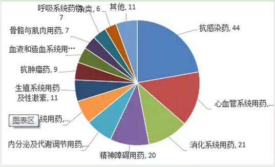 豪门国际官网-追求康健,你我一起开展
