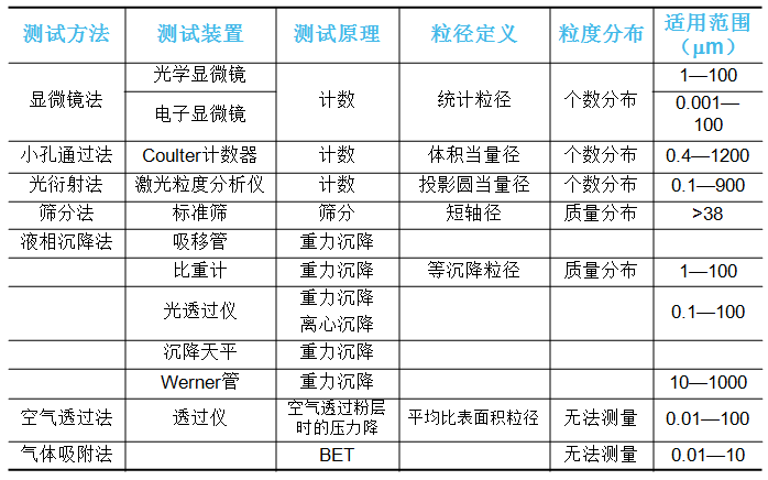 豪门国际官网-追求康健,你我一起开展