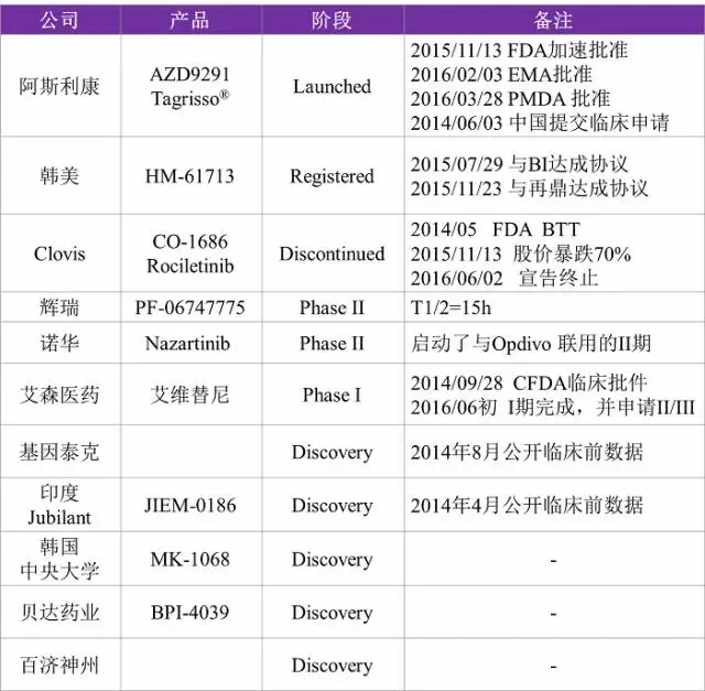 豪门国际官网-追求康健,你我一起开展