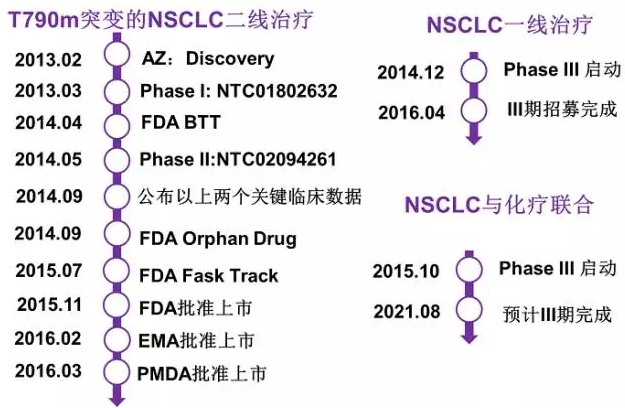 豪门国际官网-追求康健,你我一起开展