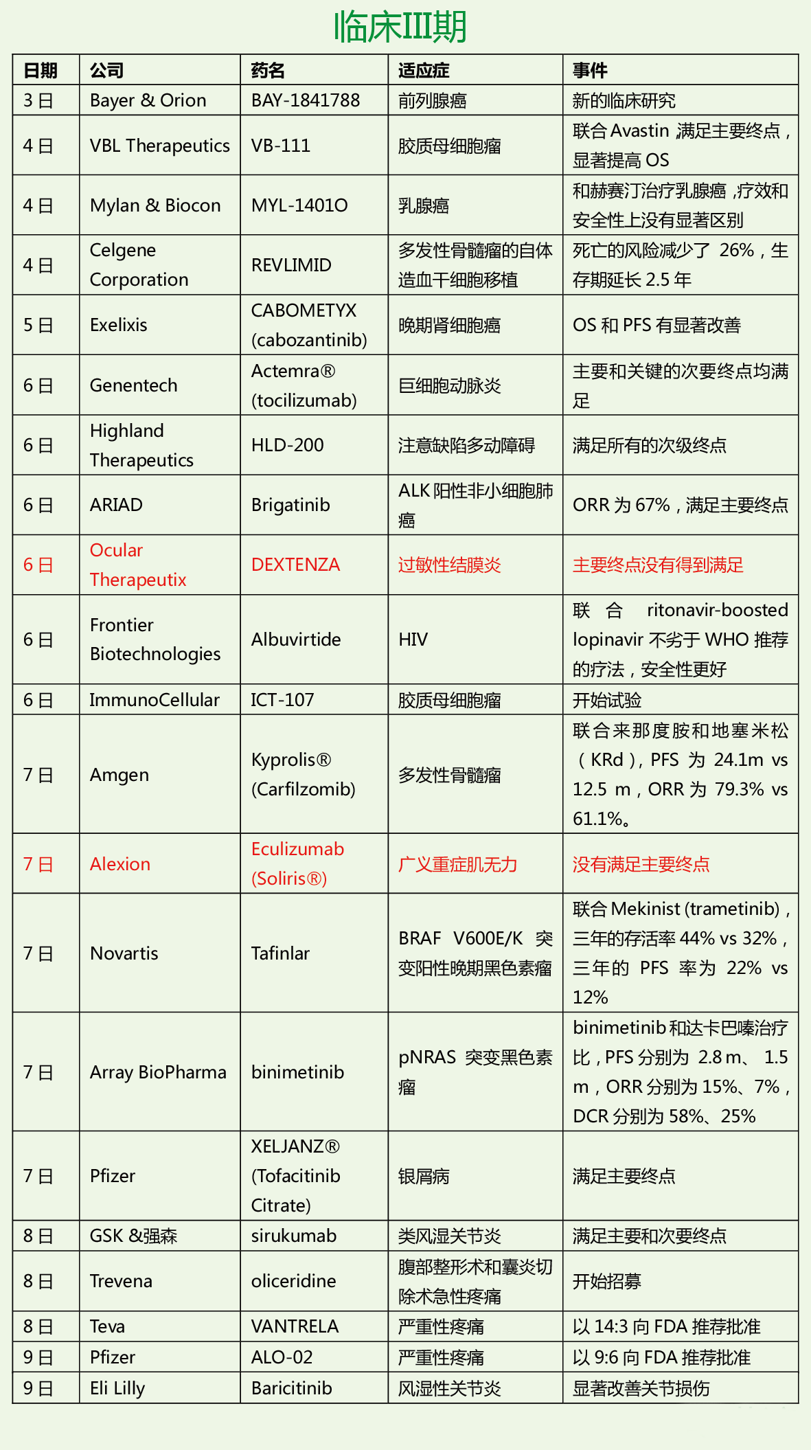 豪门国际官网-追求康健,你我一起开展