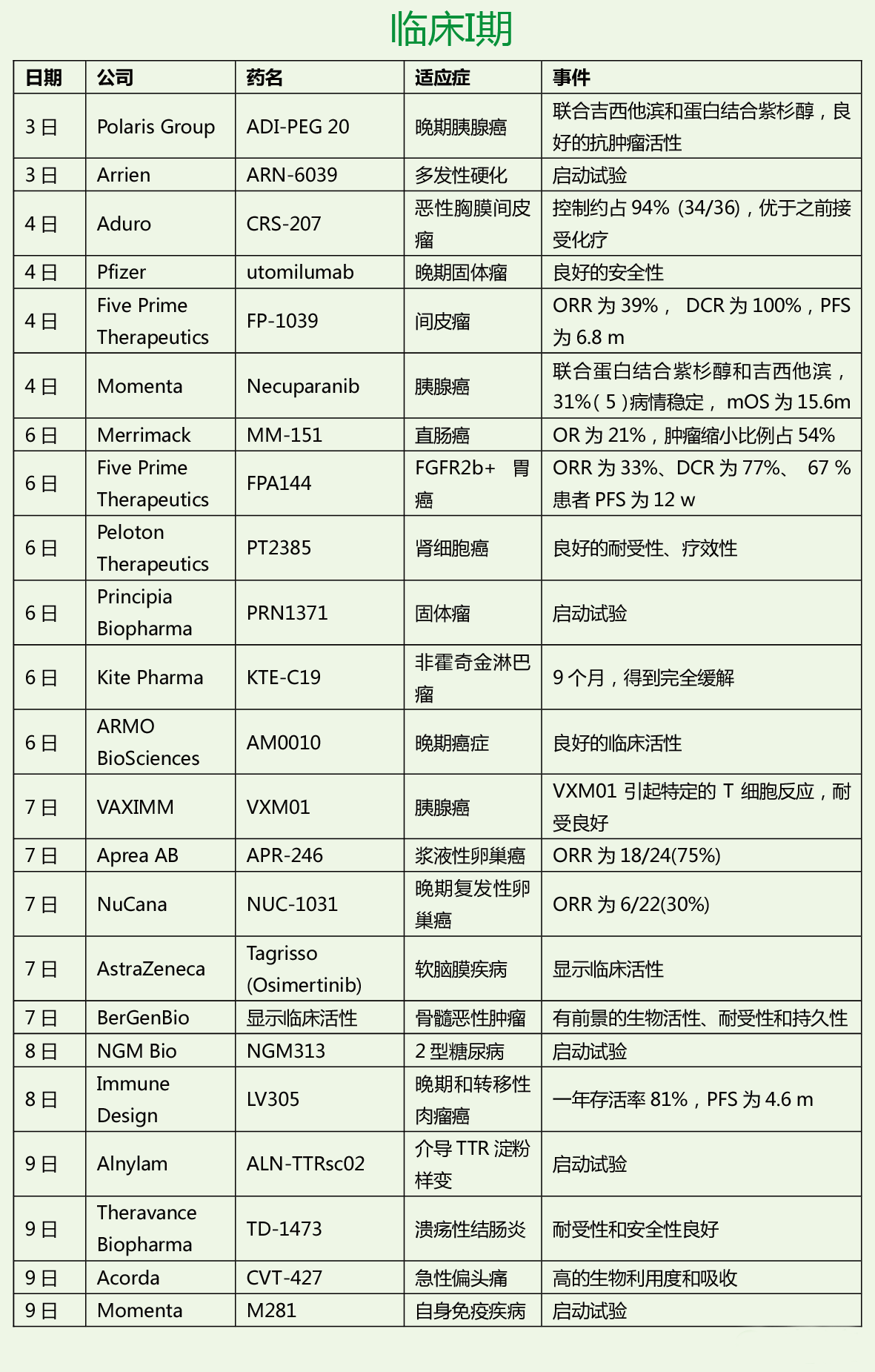 豪门国际官网-追求康健,你我一起开展