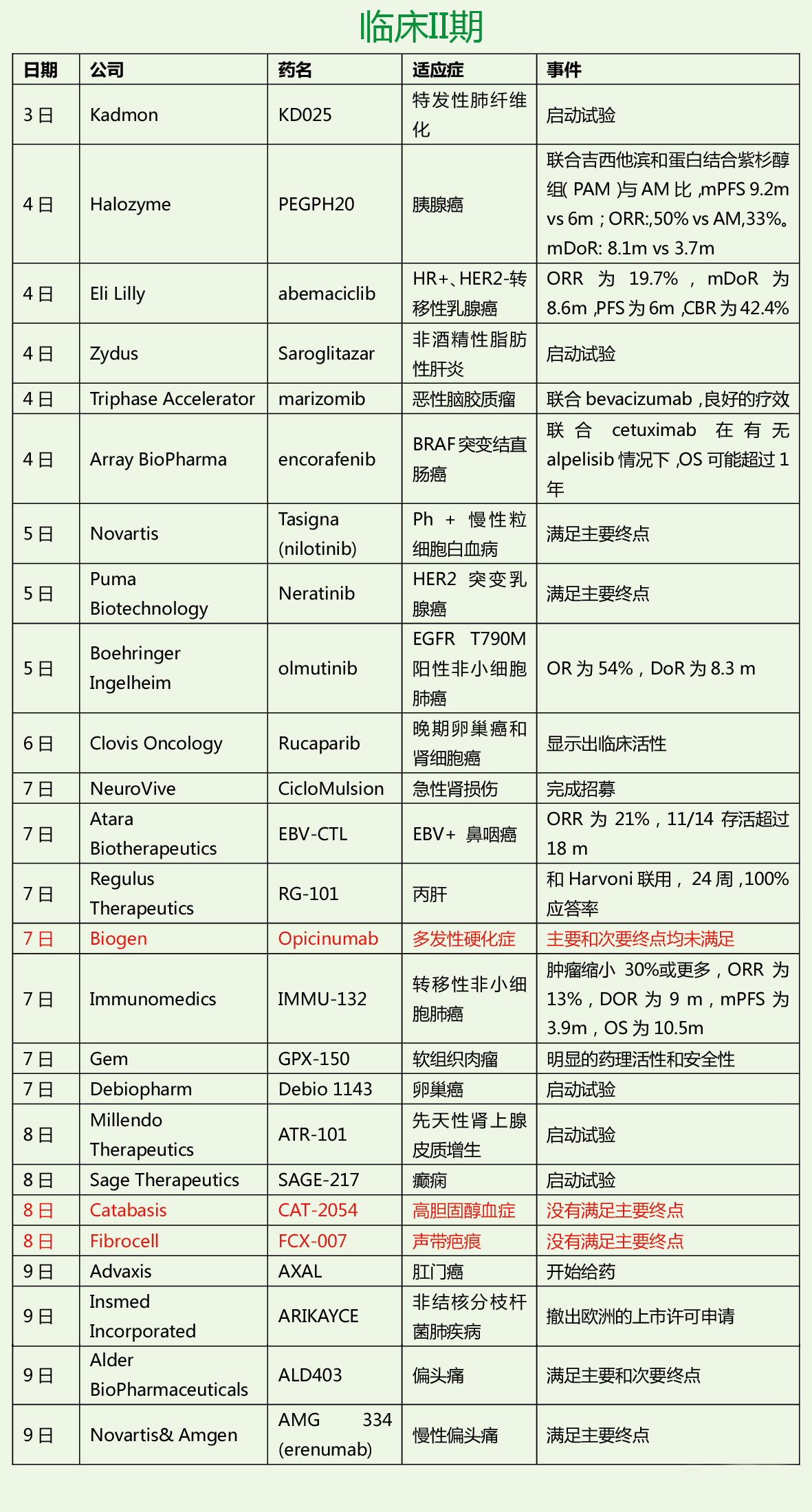 豪门国际官网-追求康健,你我一起开展