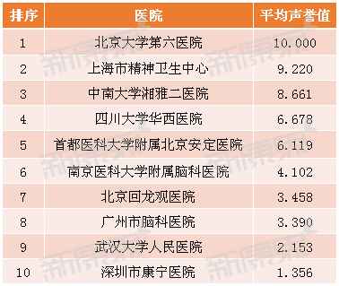 豪门国际官网-追求康健,你我一起开展