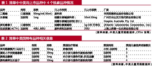 豪门国际官网-追求康健,你我一起开展