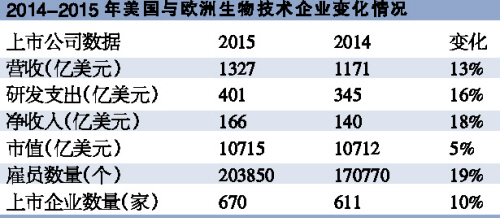 豪门国际官网-追求康健,你我一起开展
