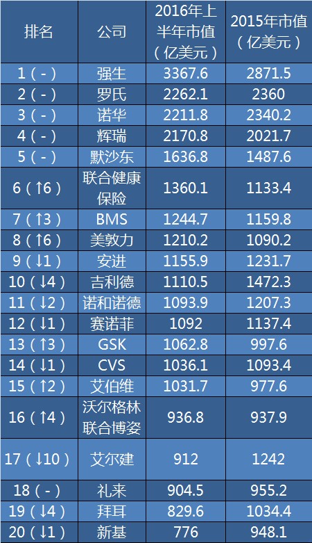 豪门国际官网-追求康健,你我一起开展