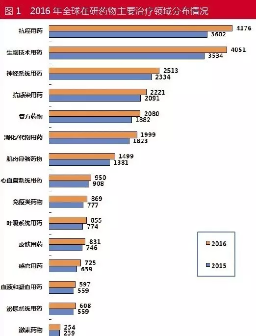 豪门国际官网-追求康健,你我一起开展
