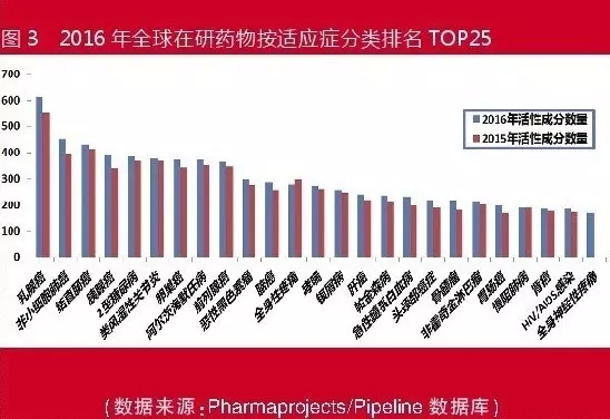 豪门国际官网-追求康健,你我一起开展