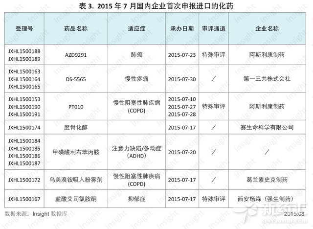 豪门国际官网-追求康健,你我一起开展