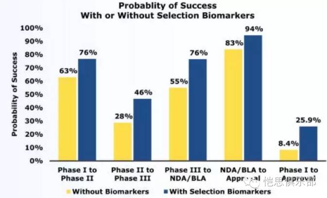 豪门国际官网-追求康健,你我一起开展